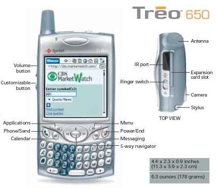 Pixi Plus/Treo Pro Treo 800w Treo Pro 850 MOMO USB Data Cable for Palm Pre Pre Plus CDMA Pre 2/ Pixi 